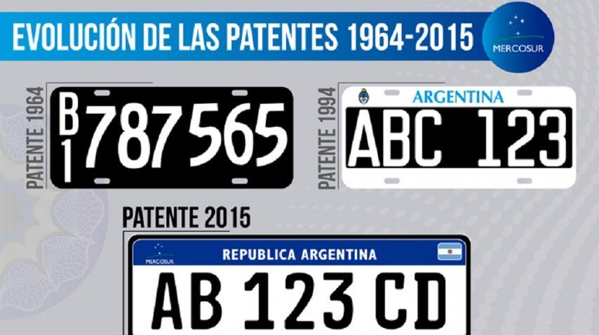 Valores De Patentes De Auto 2016 | valor patentes de autos 2016 newhairstylesformen2014 com Valores De Patentes De Auto 2016 | valor patentes de autos 2016 newhairstylesformen2014 com