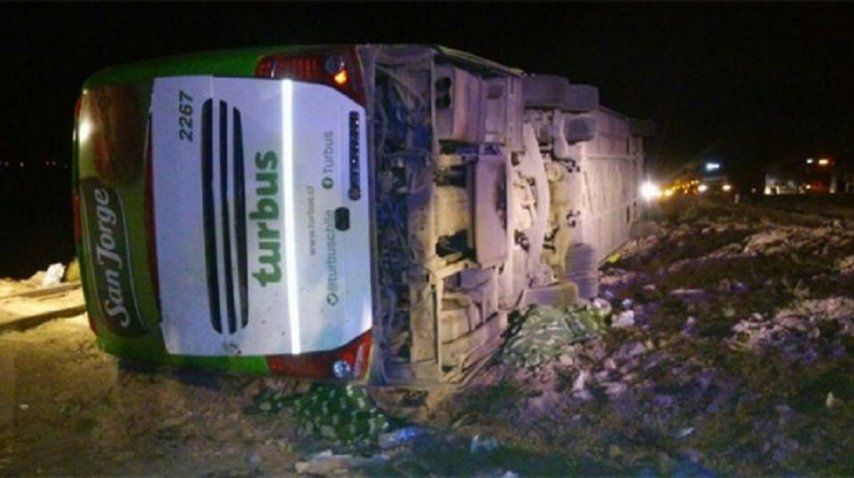 Accidente de Horcones