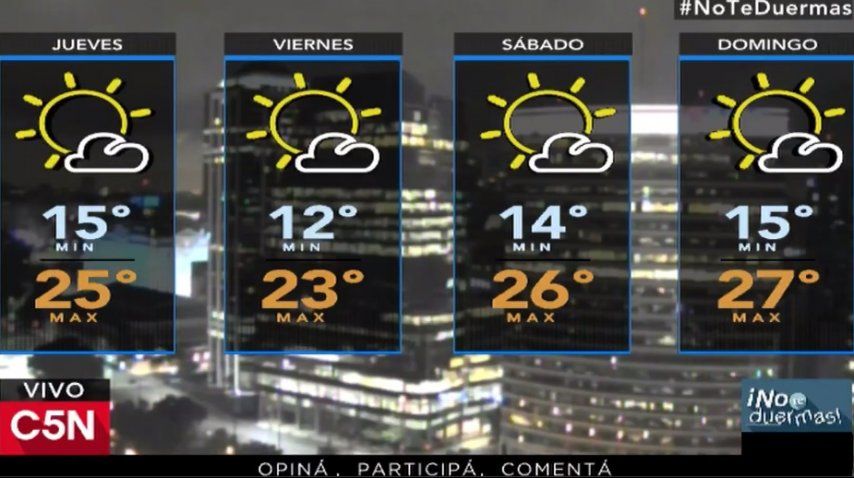Pronóstico del tiempo del jueves 16 de marzo de 2017