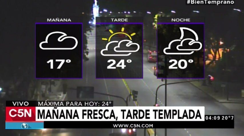 Pronóstico del tiempo del 21 de marzo de 2017