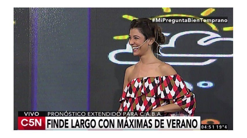 Pronóstico del tiempo del jueves 23 de marzo de 2017