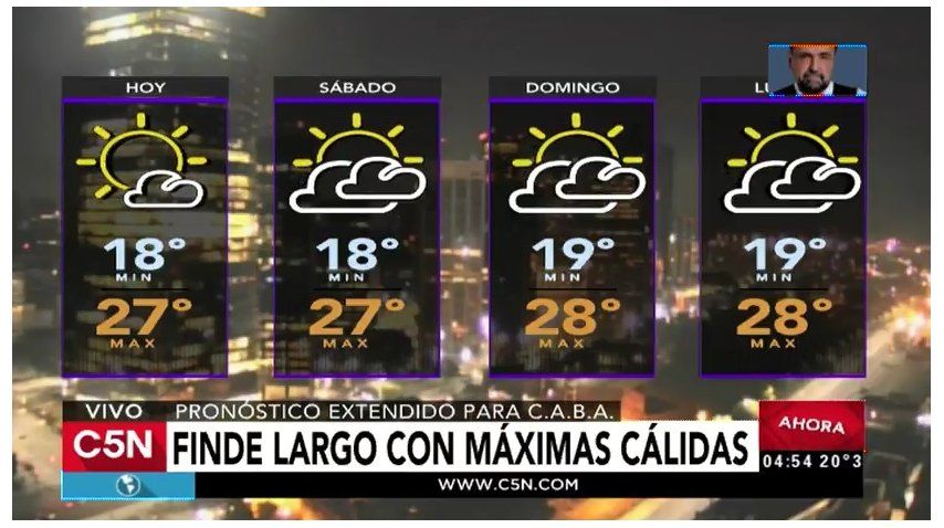Pronóstico del tiempo del viernes 24 de marzo de 2017