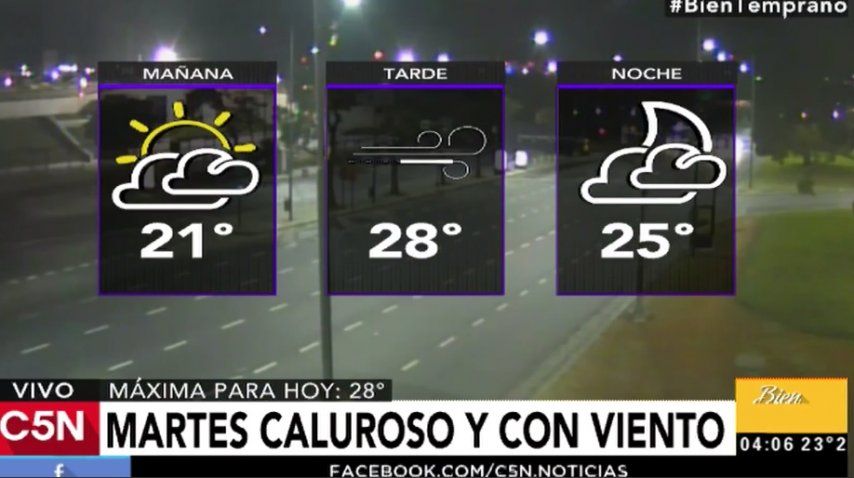 Pronóstico del tiempo del martes 28 de marzo de 2017