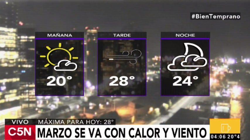 Pronóstico del tiempo del miércoles 29 de marzo de 2017