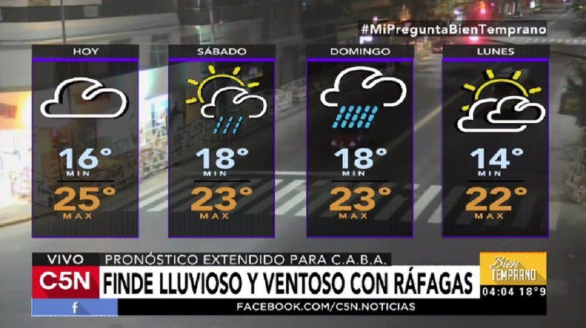 Pronóstico del tiempo del martes 7 de abril de 2017