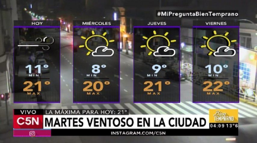 Pronóstico del tiempo del martes 11 de abril de 2017