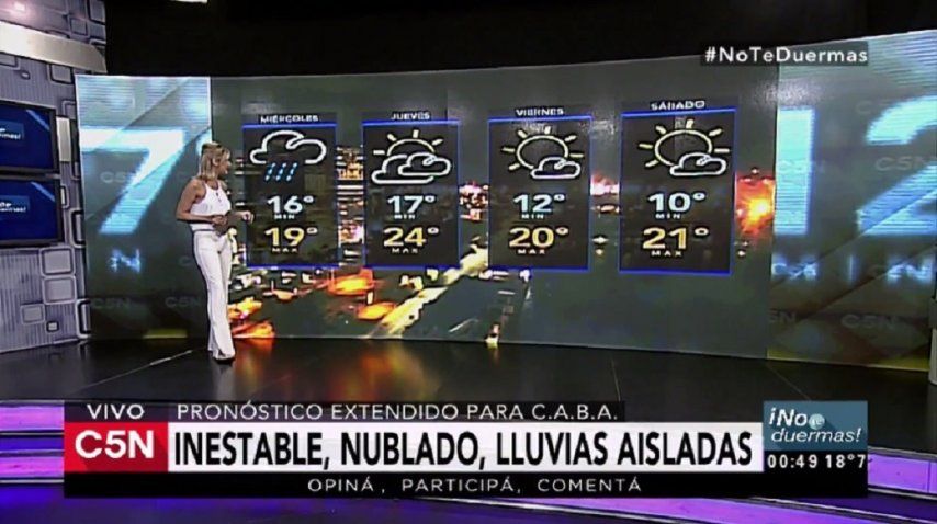 Pronóstico del tiempo del miércoles 19 de abril de 2017