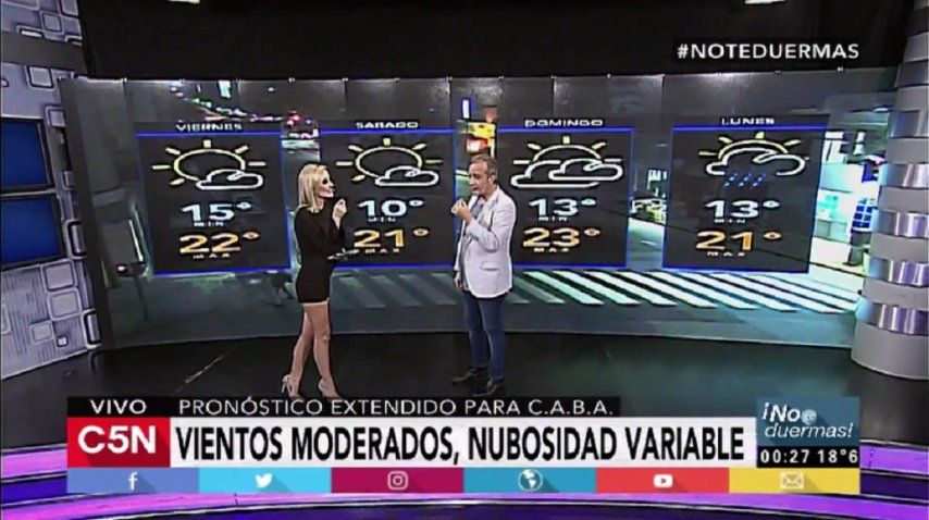 Pronóstico del tiempo del viernes 21 de abril de 2017