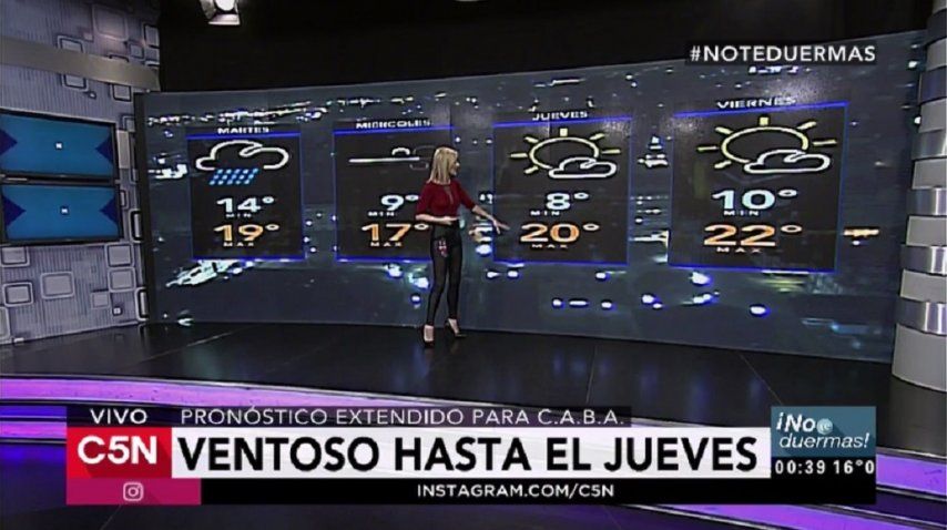 Pronóstico del tiempo del martes 25 de abril de 2017