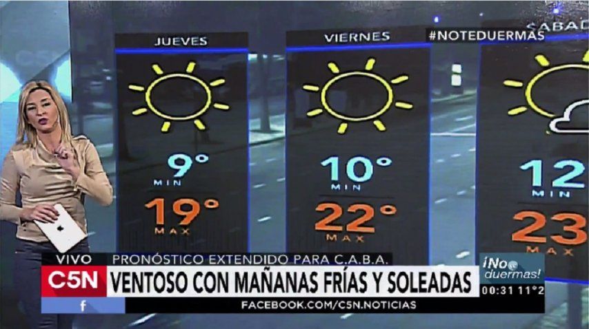 Pronóstico del tiempo del jueves 27 de abril de 2017