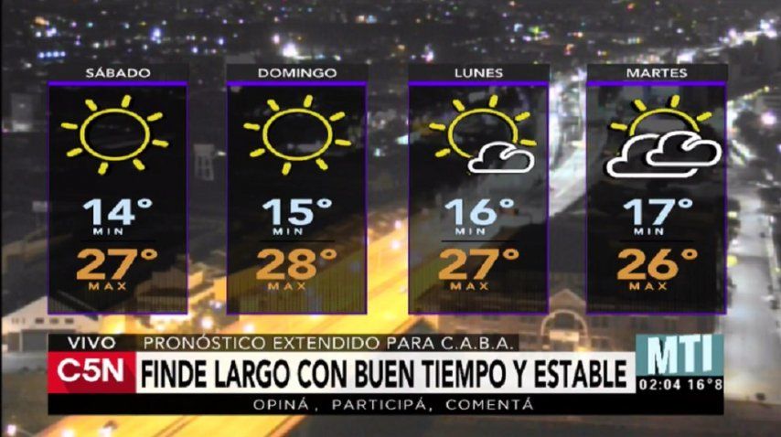 Pronóstico del tiempo del sábado 29 de abril de 2017