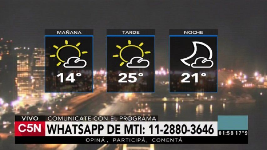 Pronóstico del tiempo del martes 2 de mayo de 2017