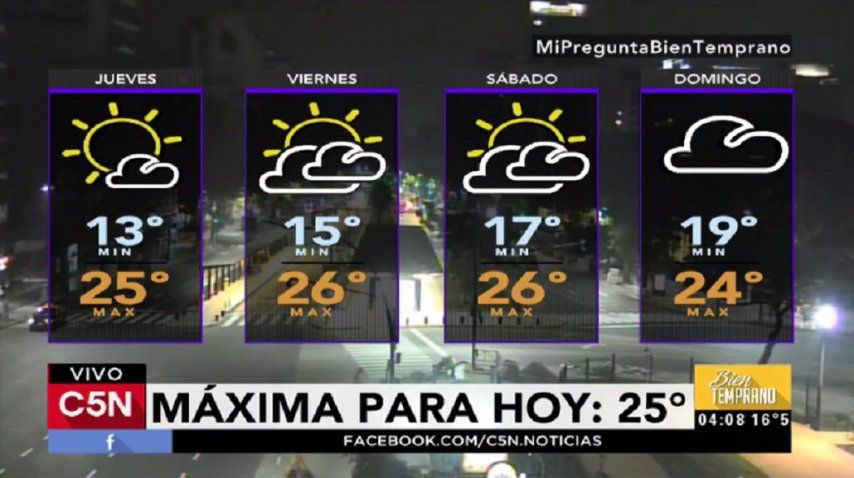 Pronóstico del tiempo del jueves 4 de mayo de 2017