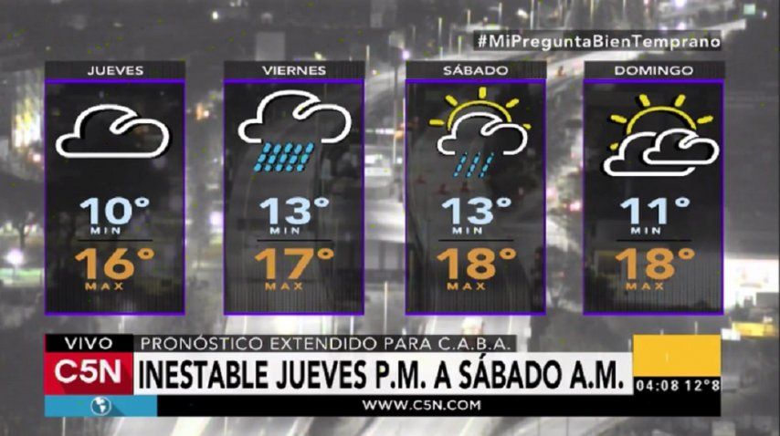 Pronóstico del tiempo del jueves 11 de mayo de 2017