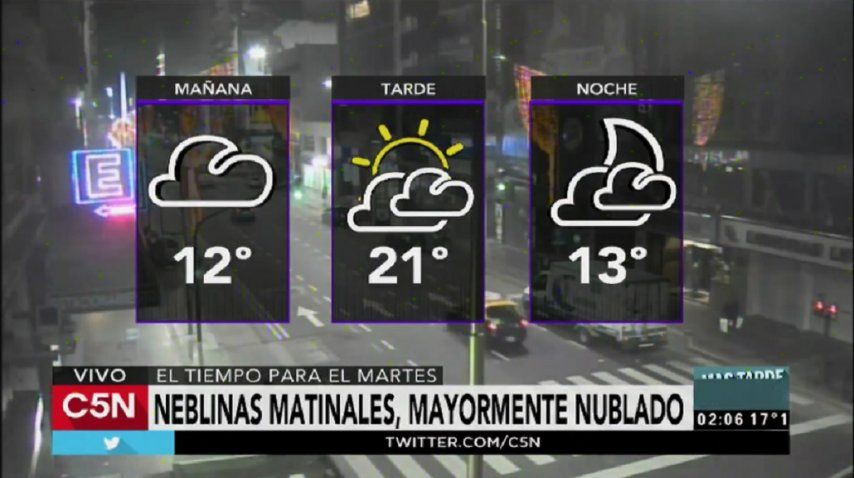 Pronóstico del tiempo del martes 23 de mayo de 2017