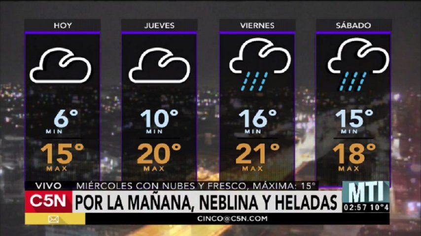 Pronóstico del tiempo del miércoles 21 de junio de 2017