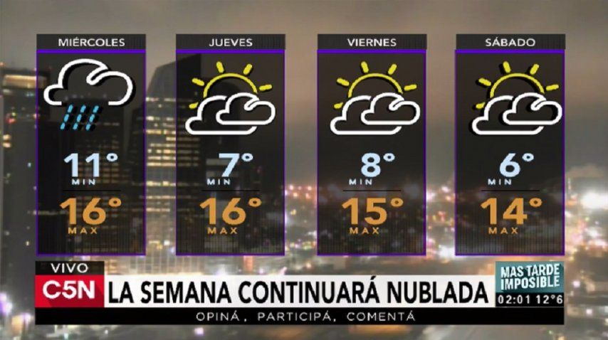 Hay alerta meteorológico por fuertes vientos para Mar del Plata