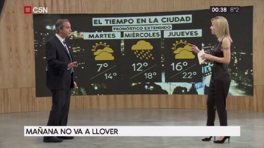 Pronóstico del tiempo del martes 11 de julio de 2017