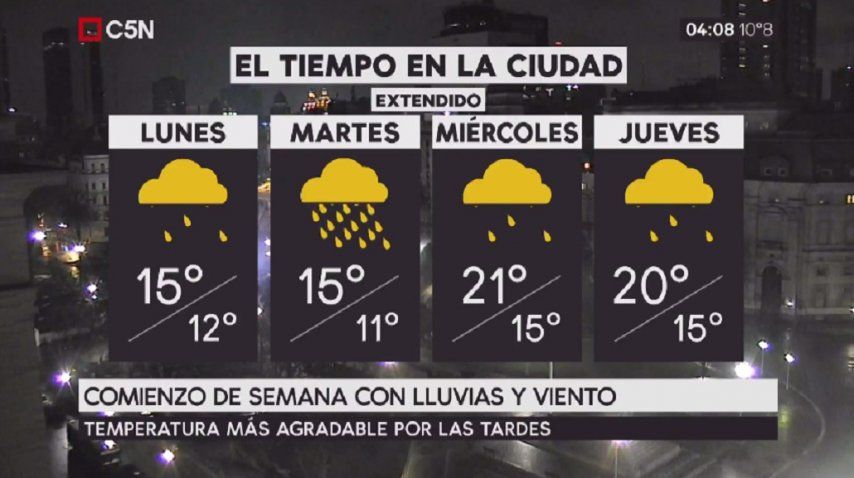 Pronóstico del tiempo del lunes 24 de julio de 2017