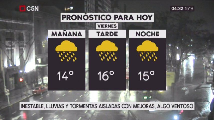 Pronóstico del tiempo del viernes 28 de julio de 2017
