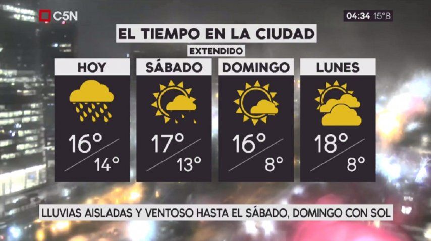 Pronóstico del tiempo del viernes 11 de agosto de 2017