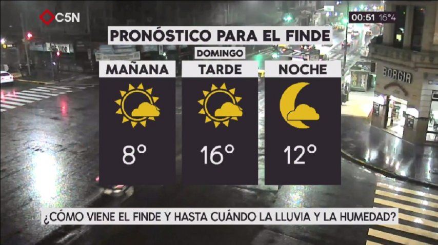 Pronóstico del tiempo para el sábado 12 de agosto de 2017