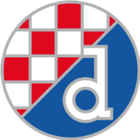 Dinamo Zagreb