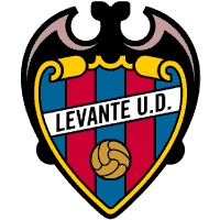 Levante